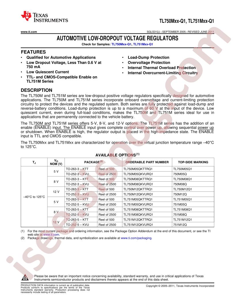 TL75(0,1)Mxx-Q1