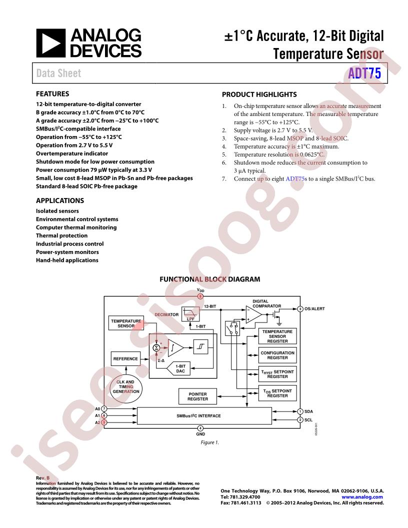 ADT75