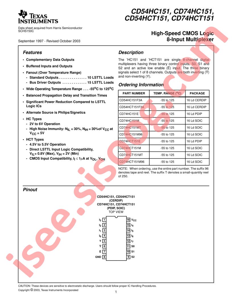 CD54,74HC(T)151