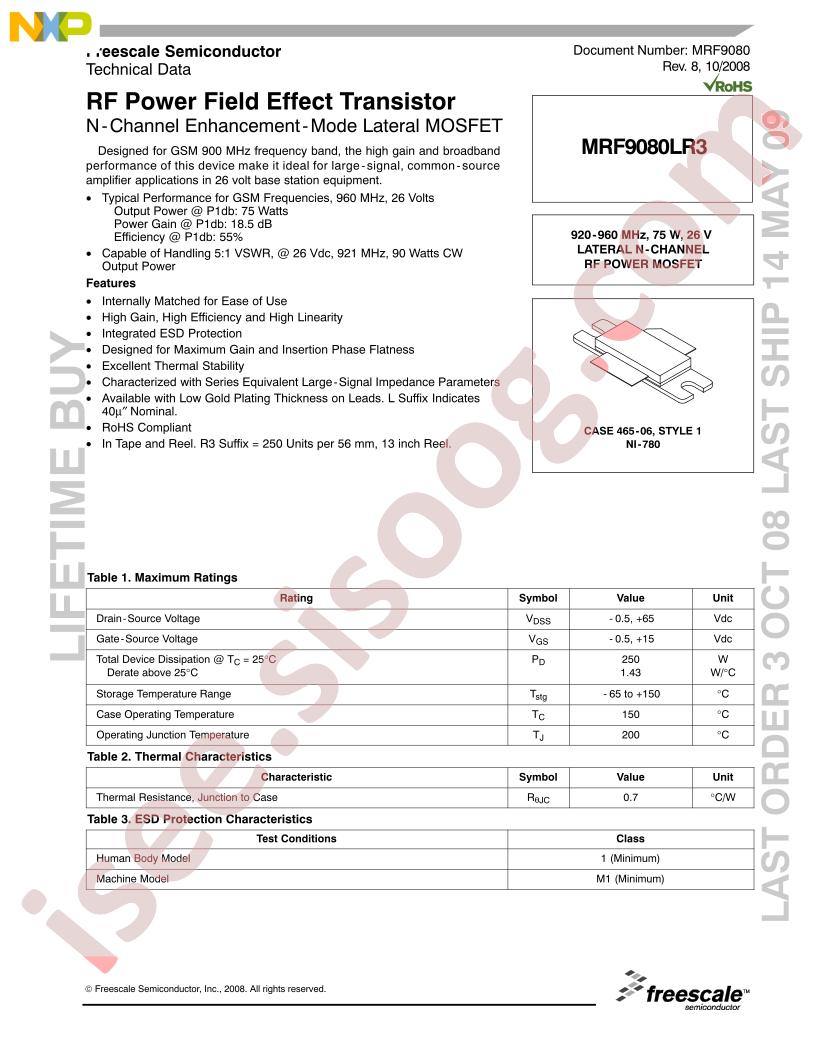 MRF9080 Series