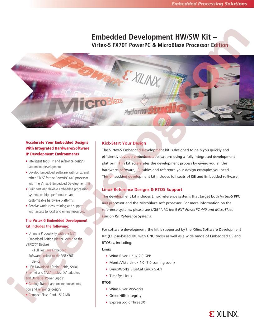 Virtex-5 Embedded Dev Kit