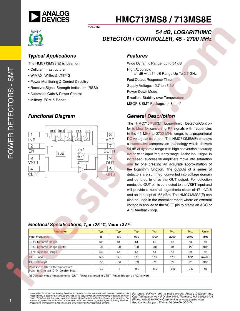 HMC713MS8/E