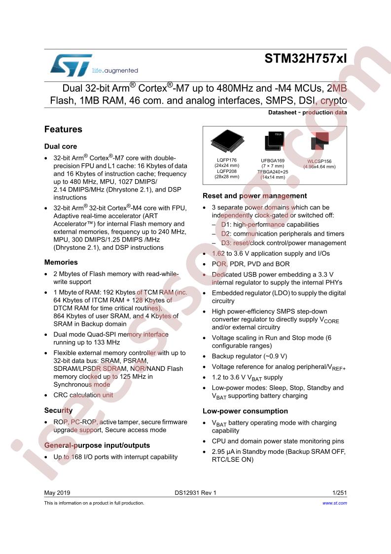 STM32H757xI Datasheet