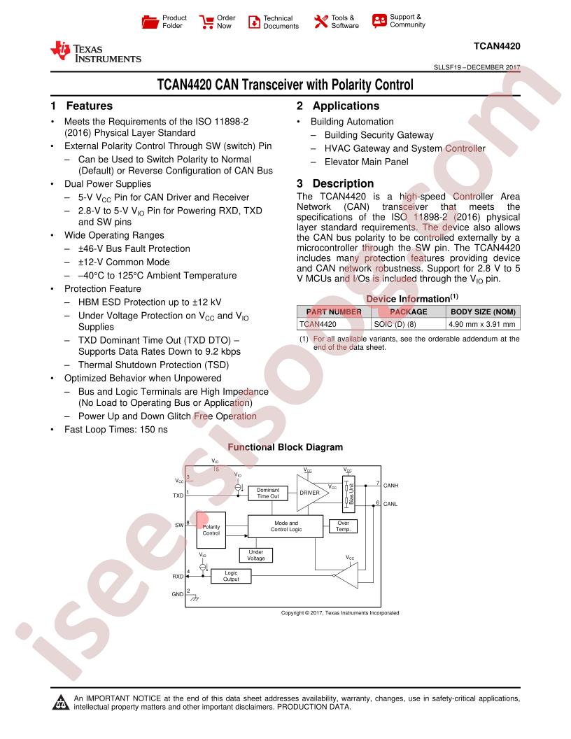 TCAN4420 Datasheet
