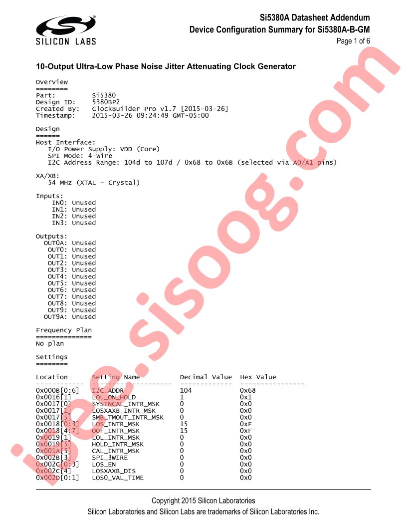 Si5380A Datasheet Addendum