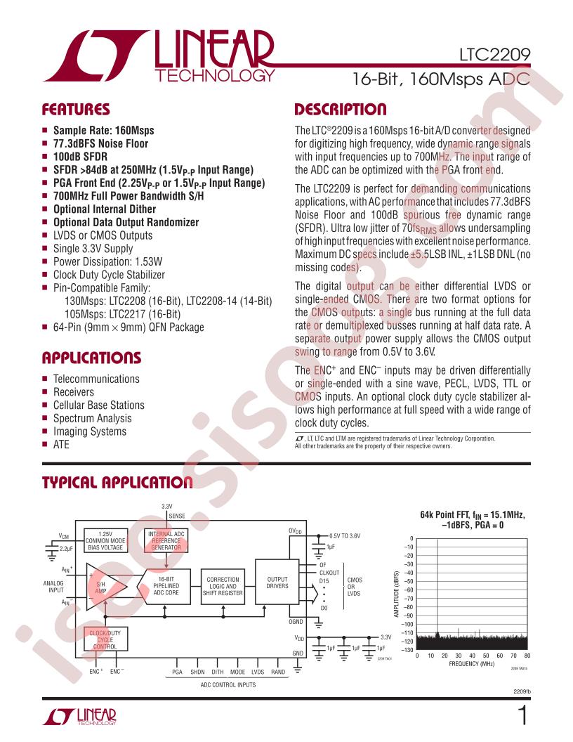 LTC2209