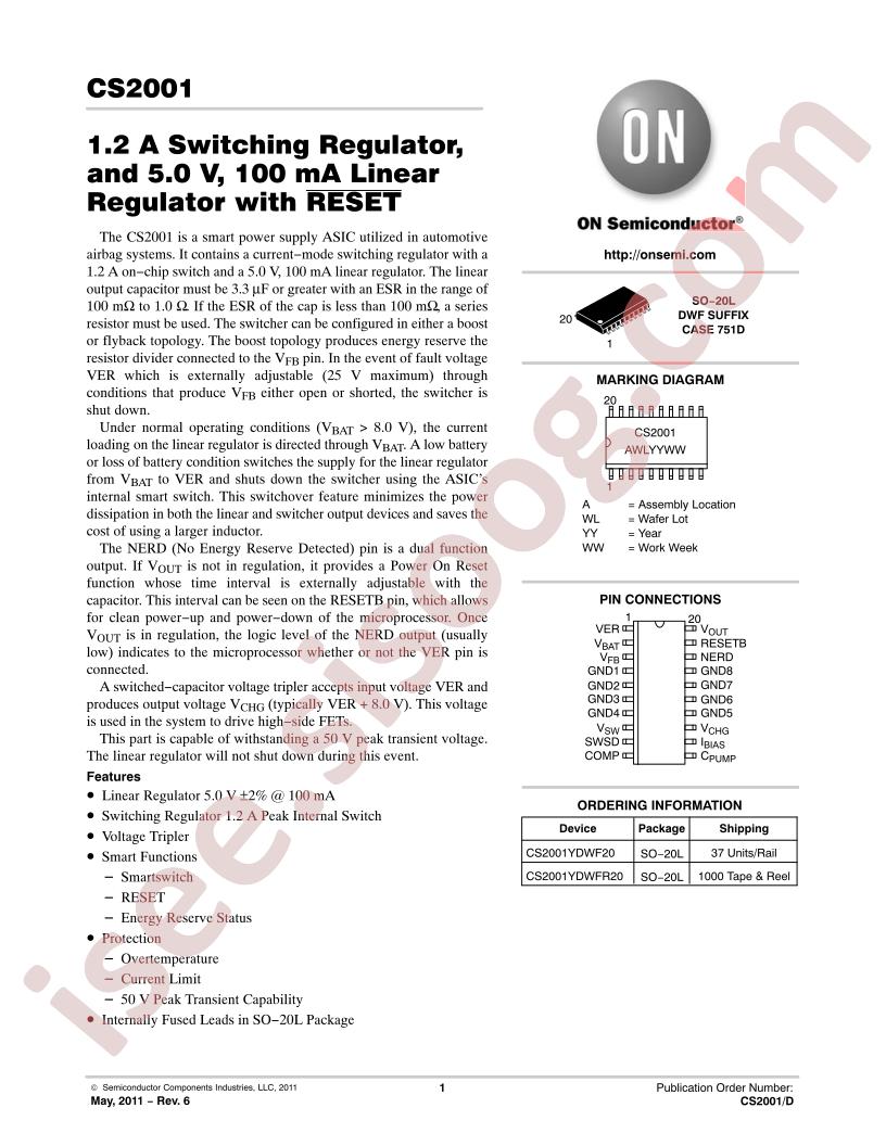 CS2001