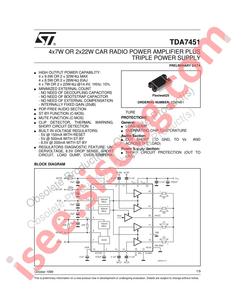 TDA7451