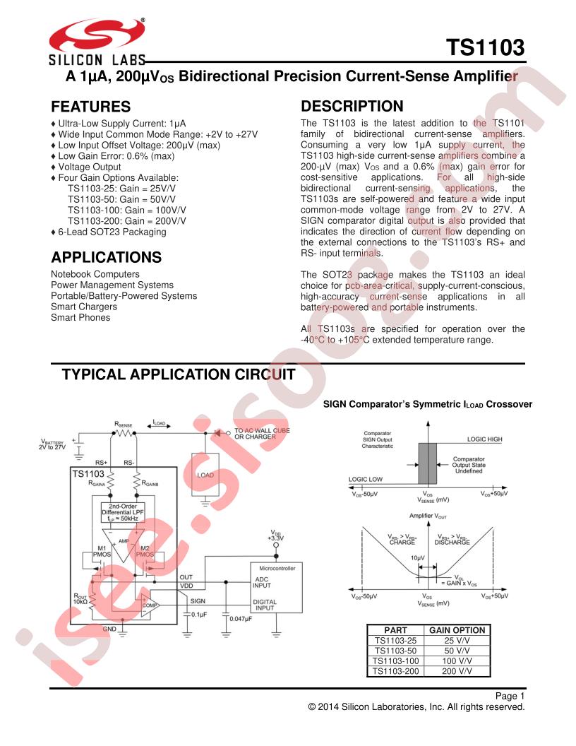 TS1103