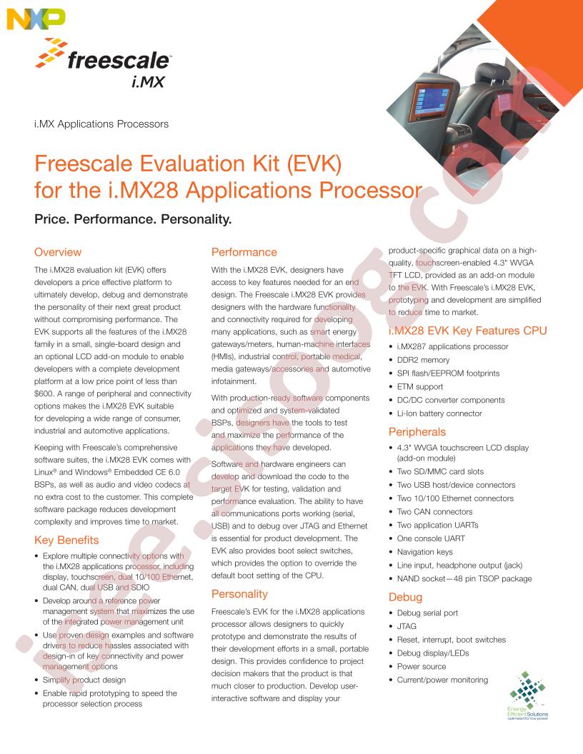 i.MX28EVK Fact Sheet