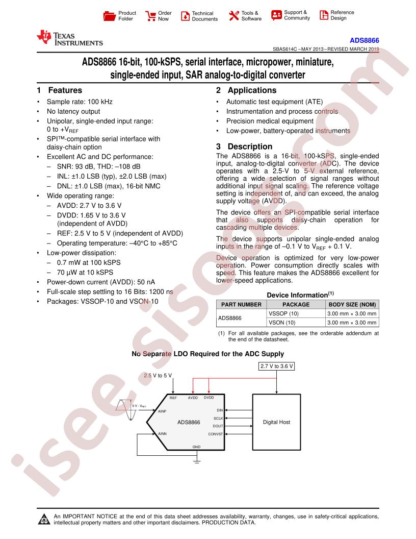ADS8866