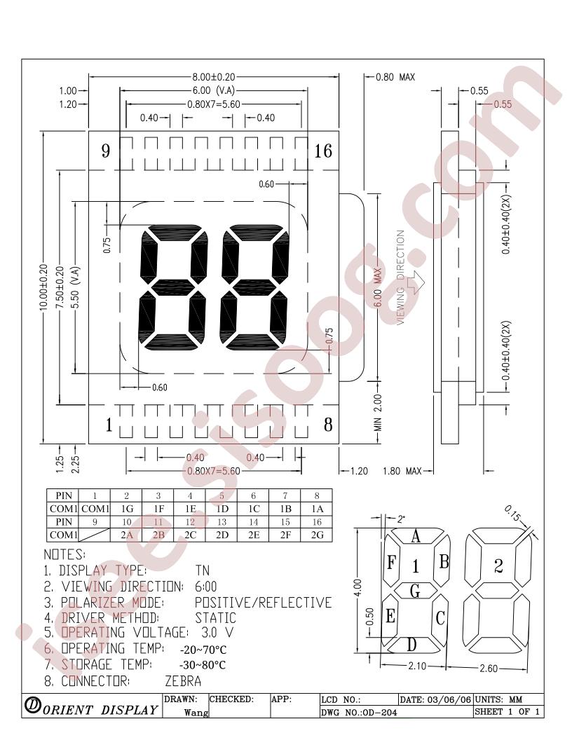 OD-204