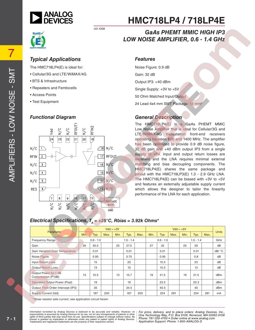 HMC718LP4/E