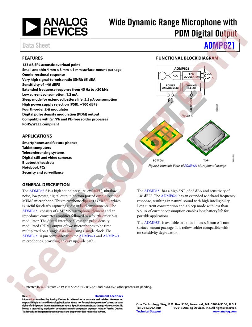 ADMP621