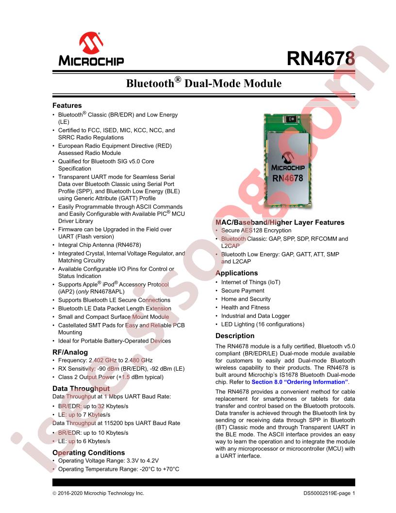 RN4678 Datasheet