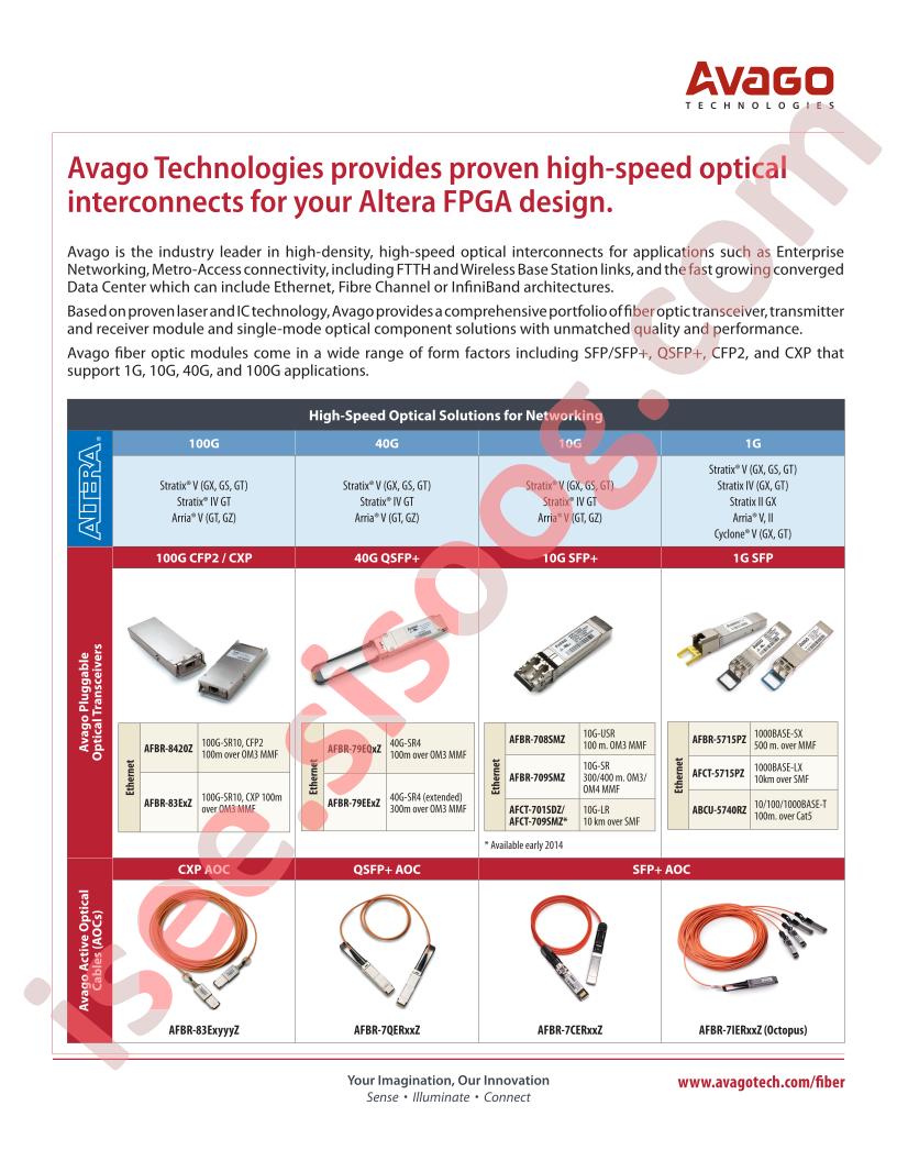 Optical Interconnects Brochure