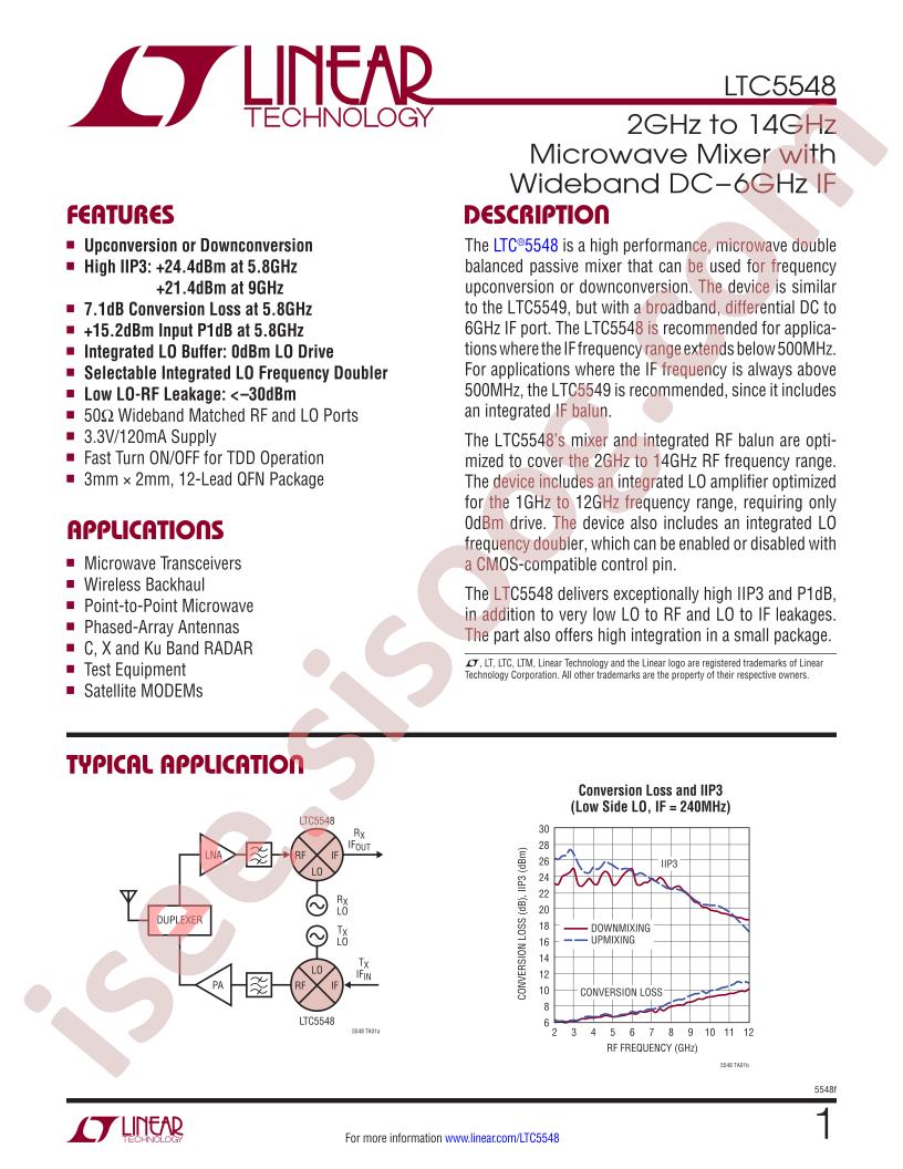LTC5548 Datasheet