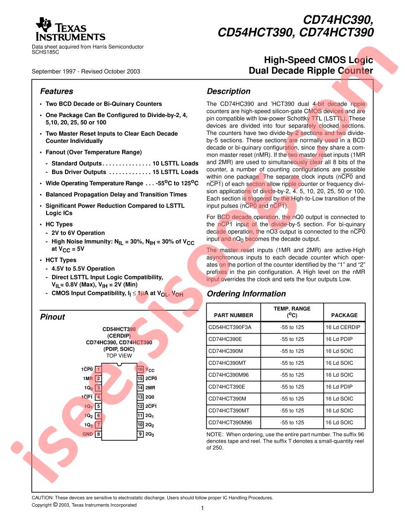 CD54,74HC(T)390