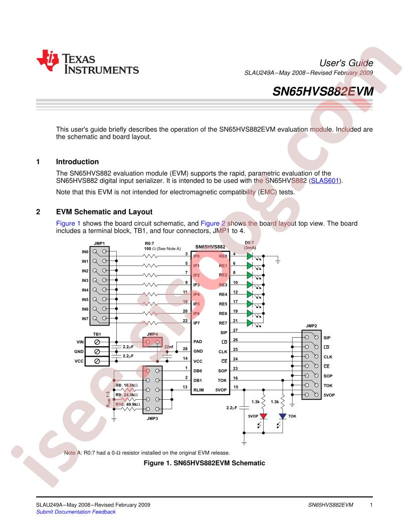 SN65HVS882EVM User Guide