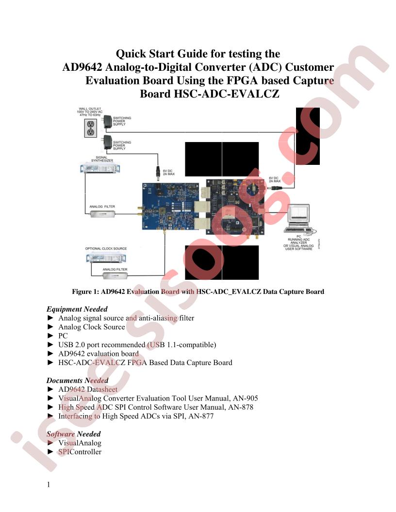 AD9642 Eval Brd Quick Start Guide