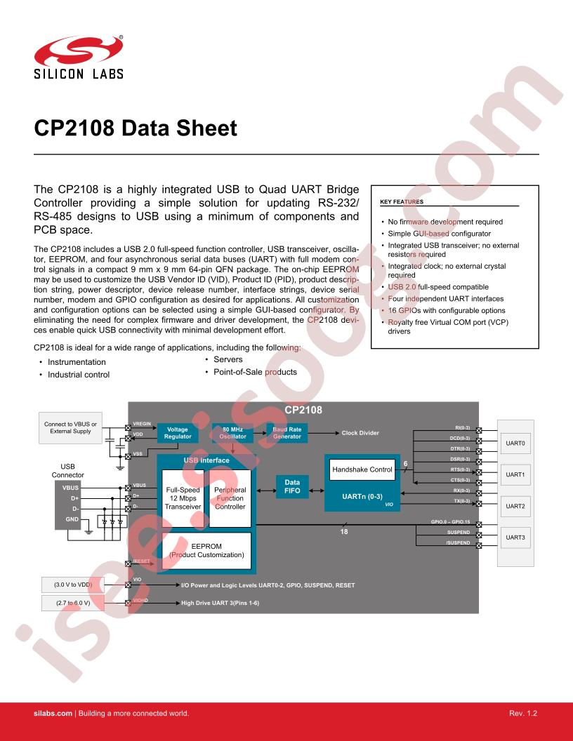 CP2108 Datasheet