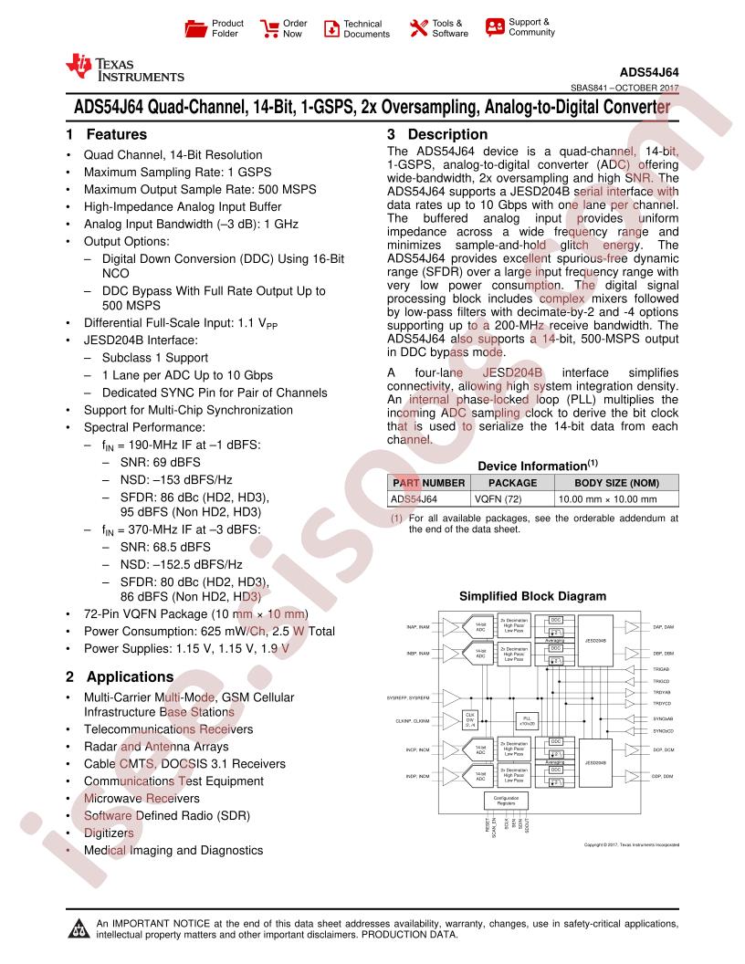 ADS54J64 Datasheet