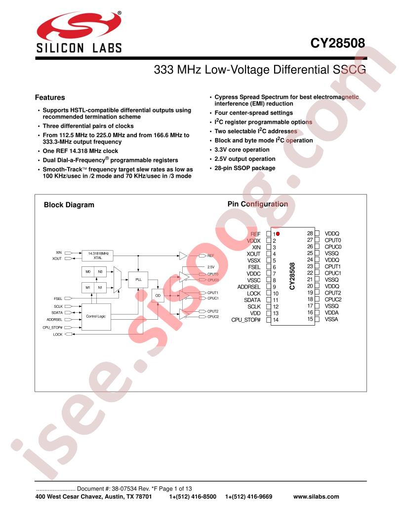 CY28508