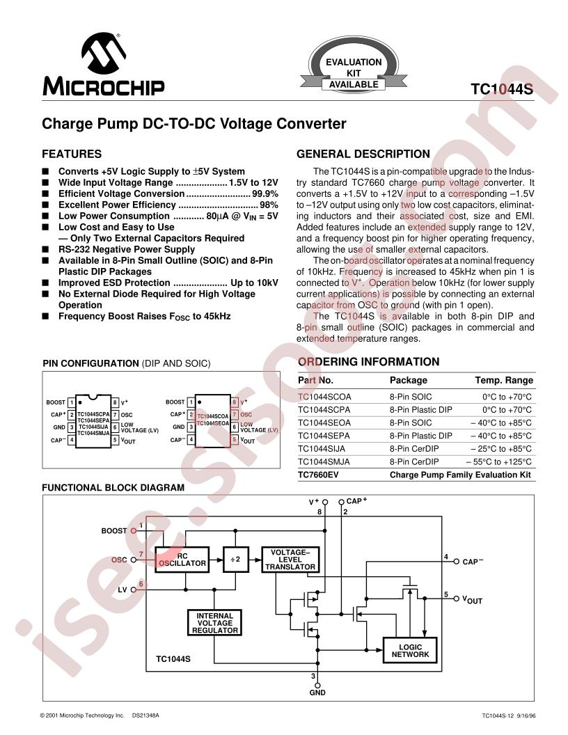 TC1044S