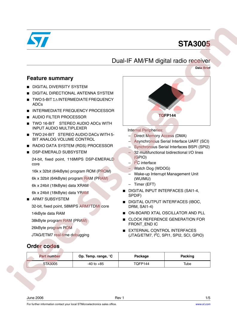 STA3005 Data Brief