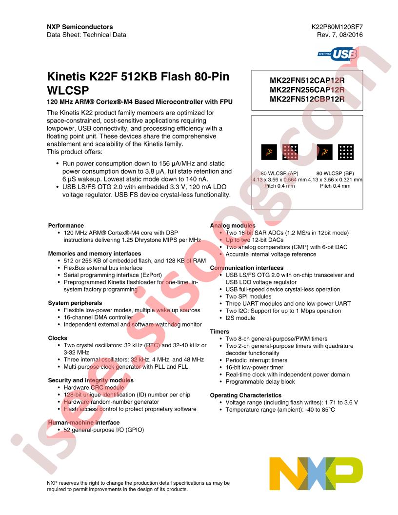 MK22FN(512,256)CxP12R