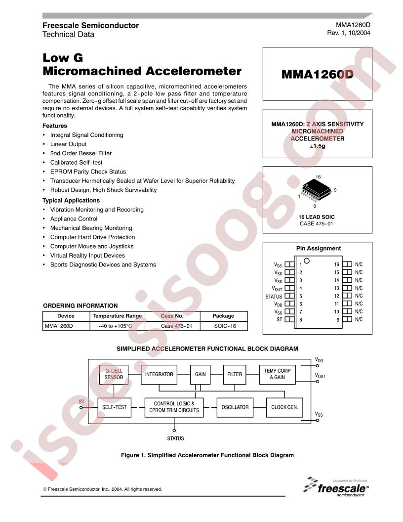 MMA1260D