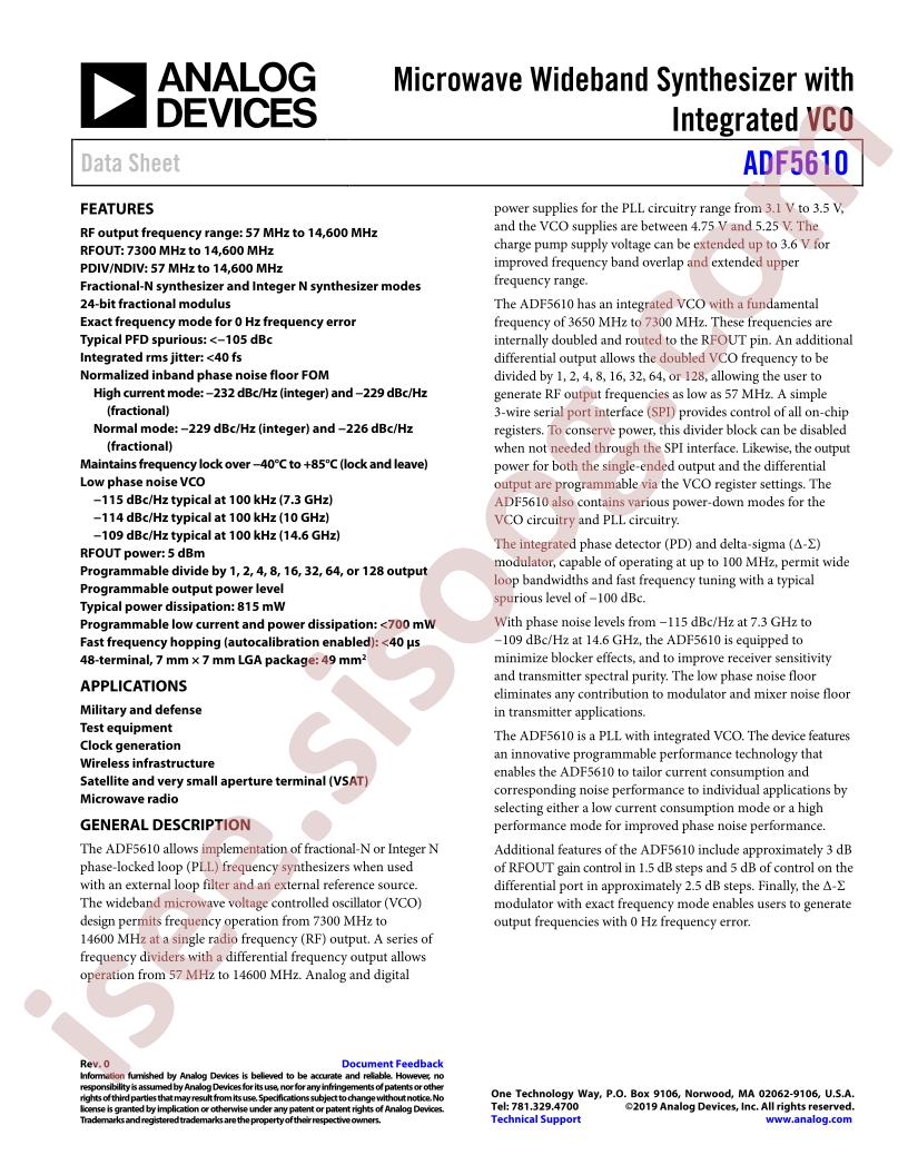 ADF5610