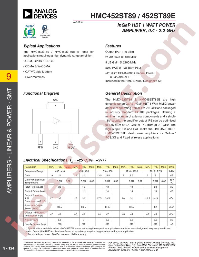 HMC452ST89(E)