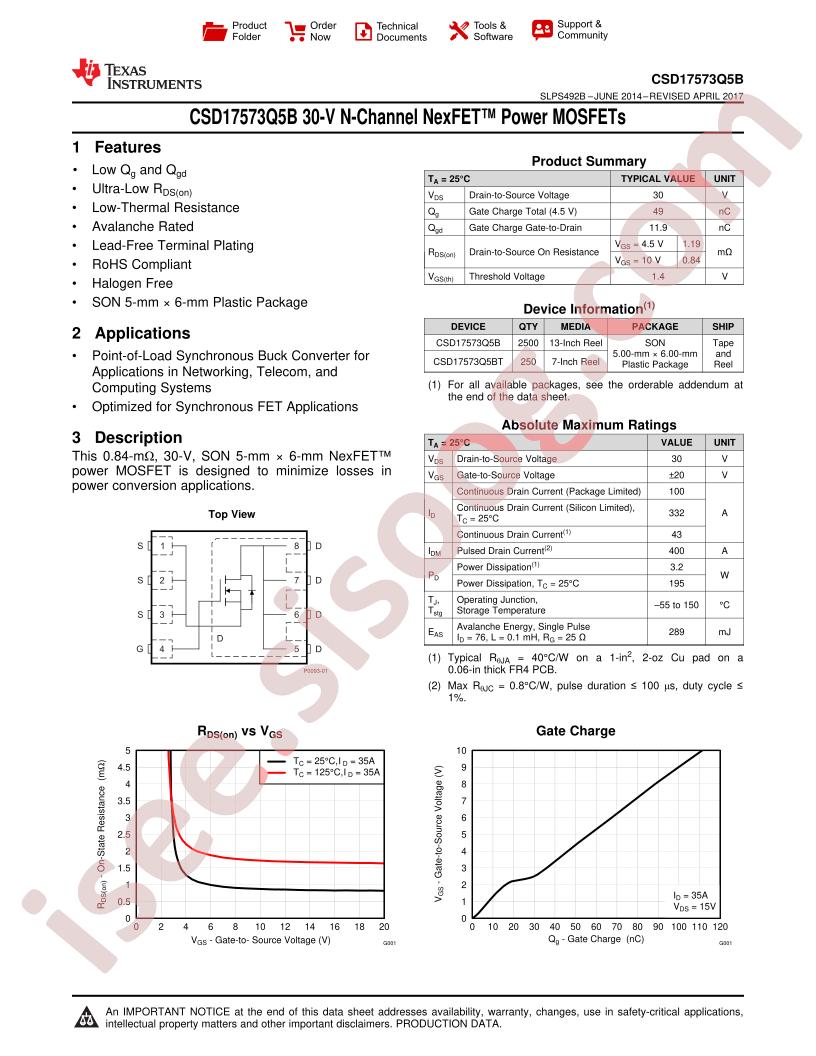 CSD17573Q5B Datasheet