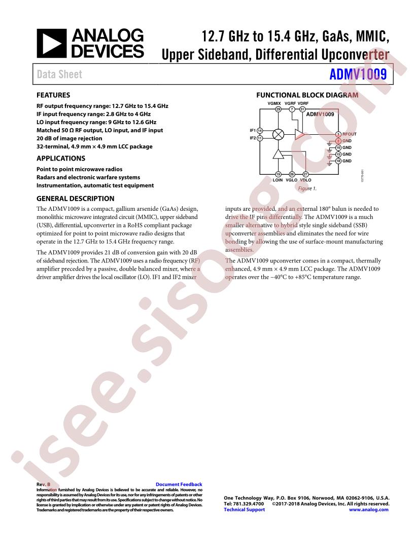 ADMV1009