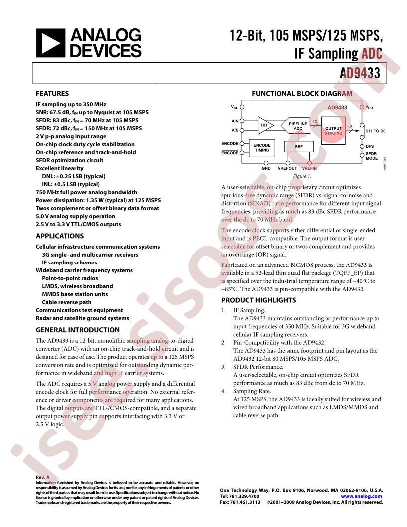 AD9433