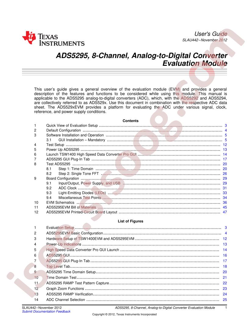 ADS5295EVM User Guide