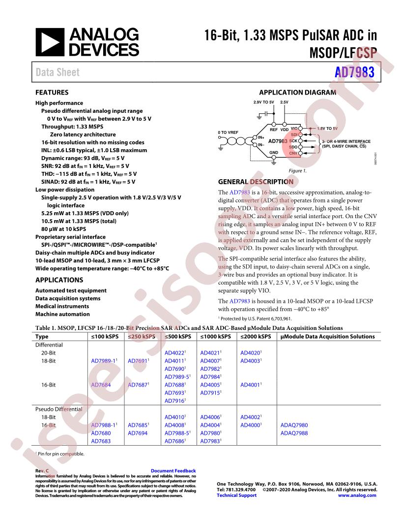 AD7983