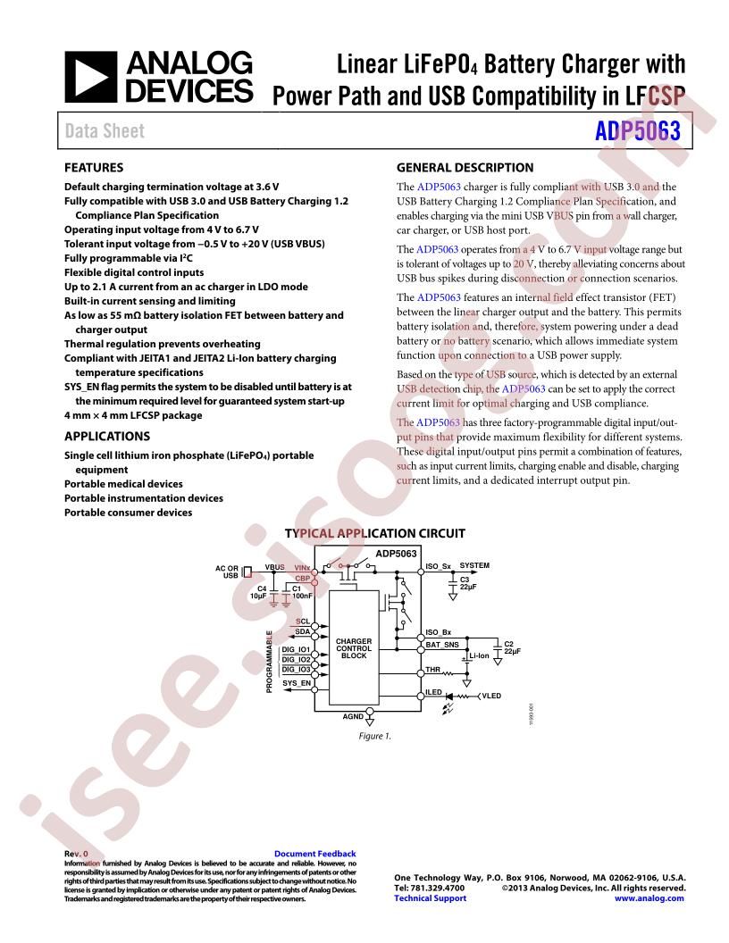 ADP5063