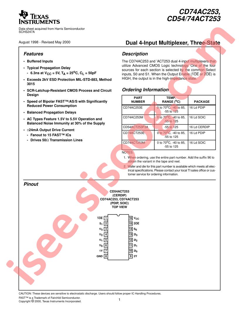 CD54,74AC(T)253