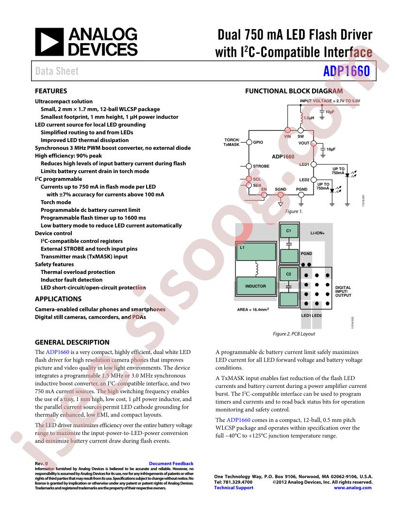 ADP1660
