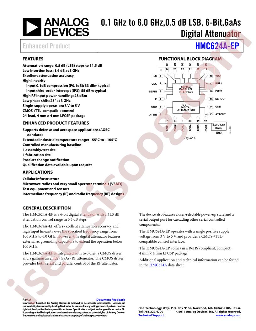 HMC624A-EP