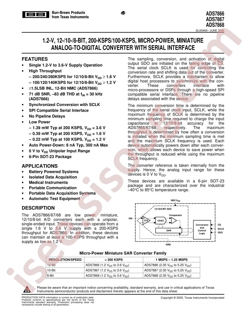 ADS7866-68
