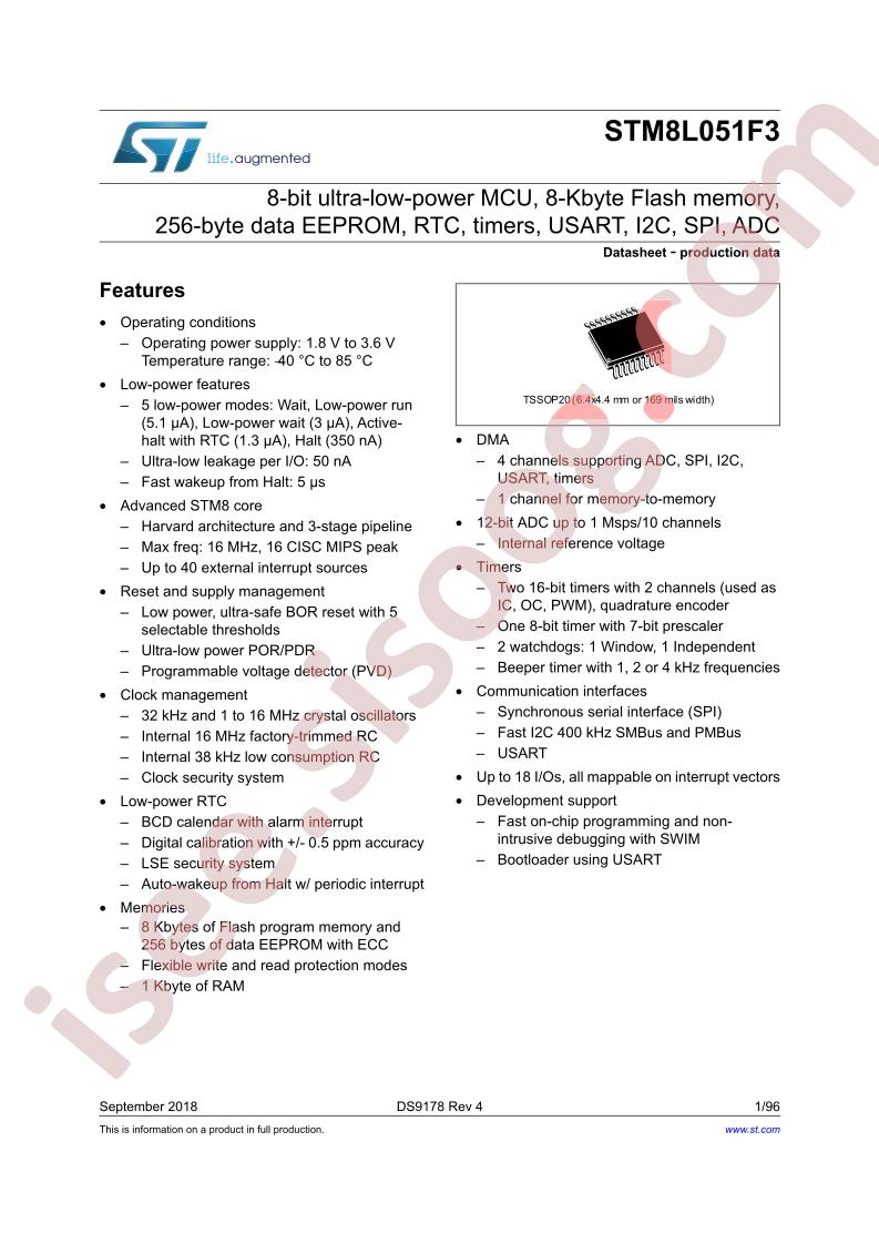 STM8L051F3