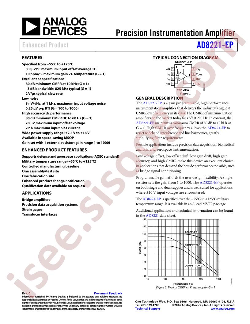 AD8221-EP