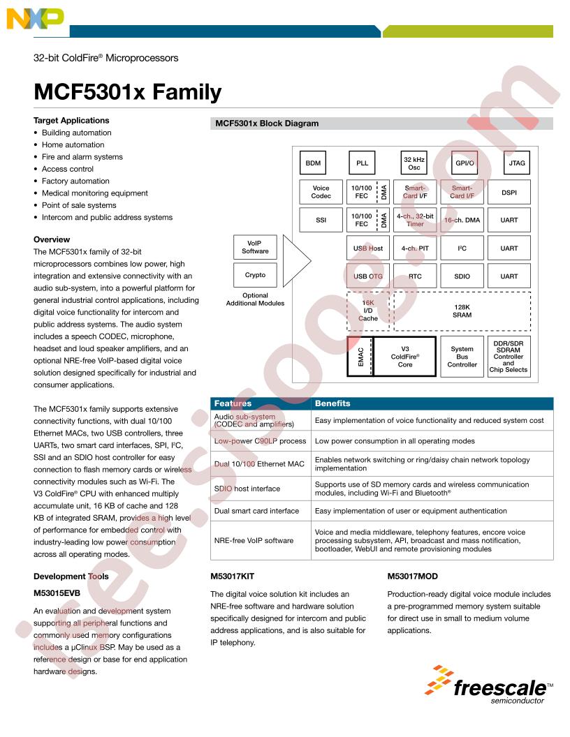 MCF5301x Fact Sheet