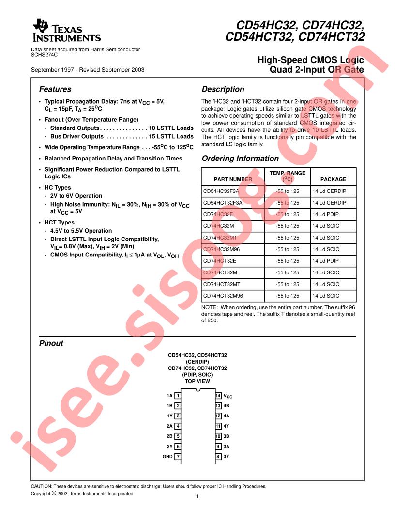 CD54,74HC(T)32
