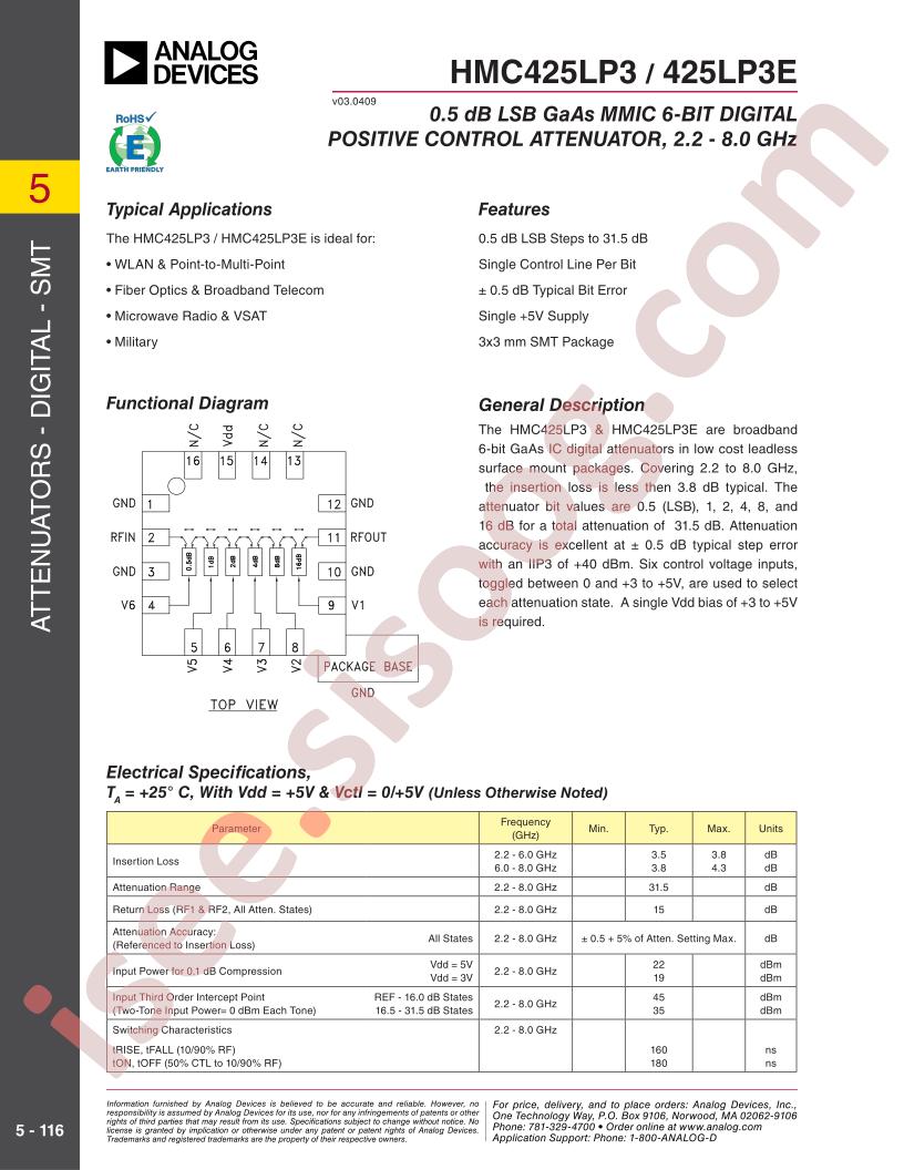 HMC425LP3(E)