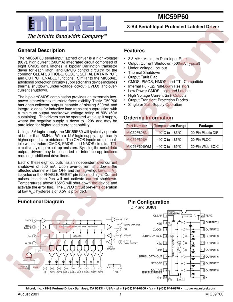 MIC59P60