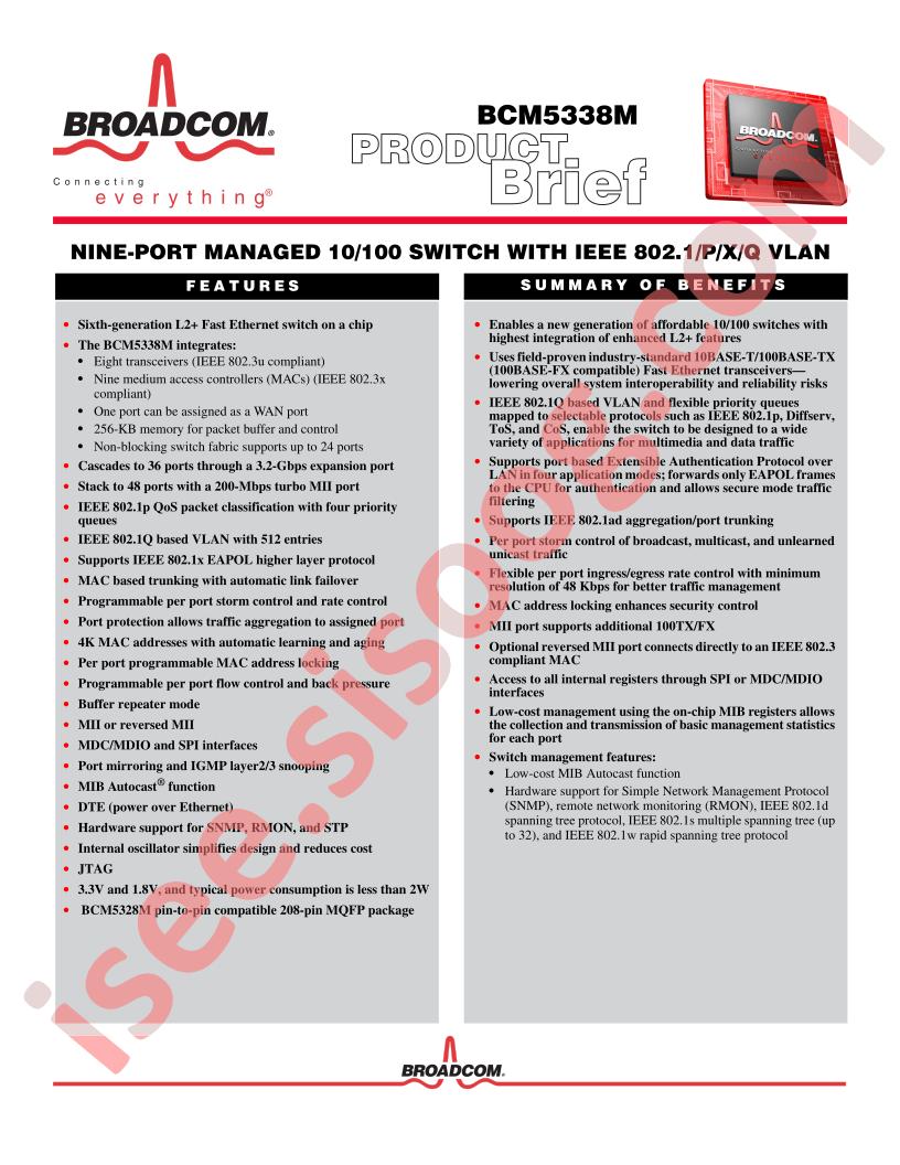 BCM5338M Brief